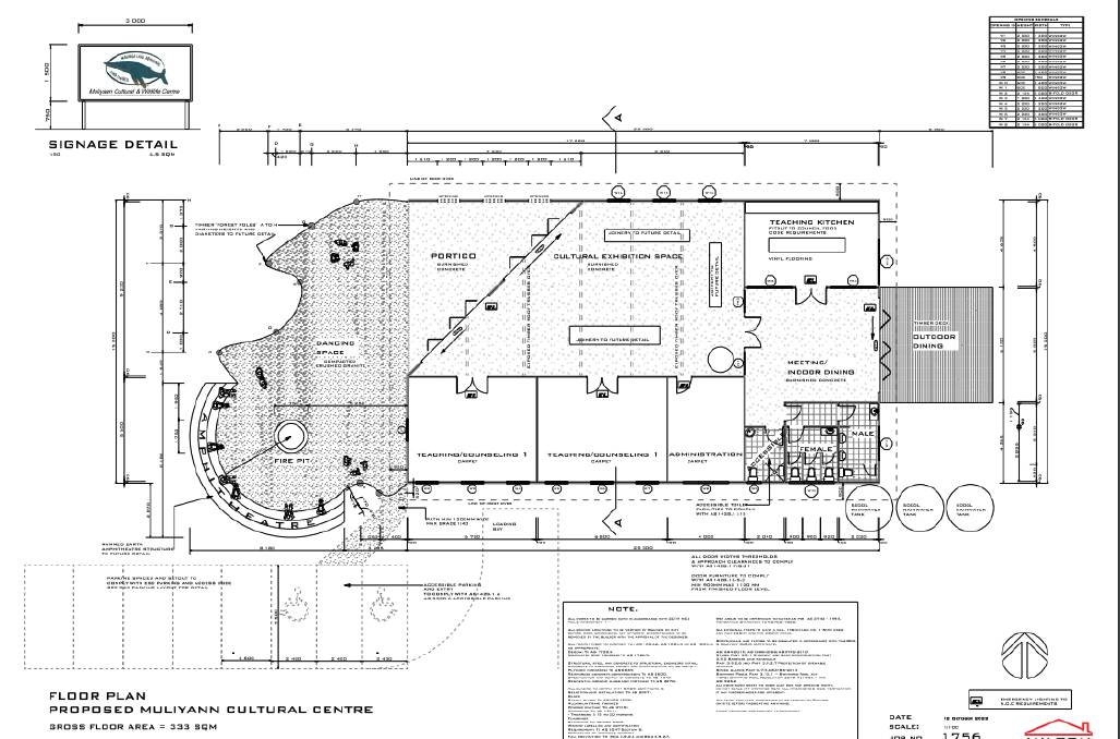 Floor plan of the proposed Muliyaan Cultural Centre from the DA that was accepted by Eurobodalla Shire Council in December 2022.