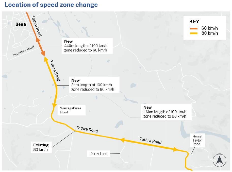 The location of speed zone changes on Tathra Road as of June 17. Picture supplied